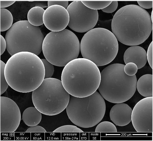 鈦及鈦合金粉末